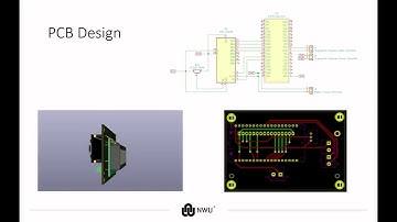 Real time fingerprint attendance system