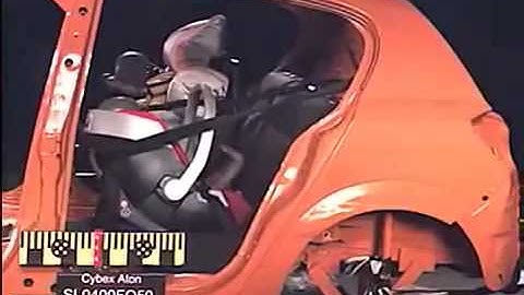 Cybex Aton Basic   краш тест 2009   фронтальный удар