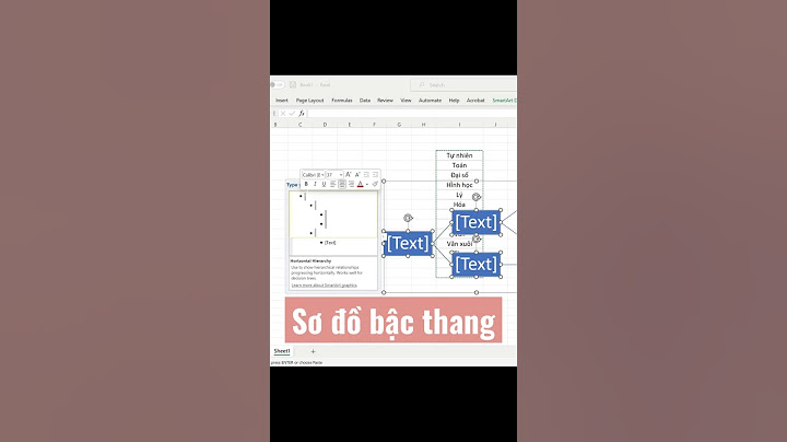 Lập trình bằng sơ đồ bậc thang là gì năm 2024