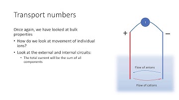 Further Physical Chemistry: Electrochemistry session 4