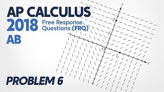 (AP Calculus AB 2018 FRQ) - Problem 6