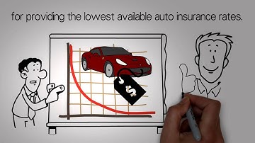 Who Has The Cheapest Auto Insurance In South Carolina?