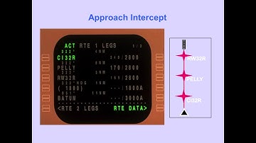 #20 FMC   CDU LNAV Boeing 747 400 CBT