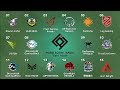 10/1(火) PUBG SCRIM JAPAN Tier1