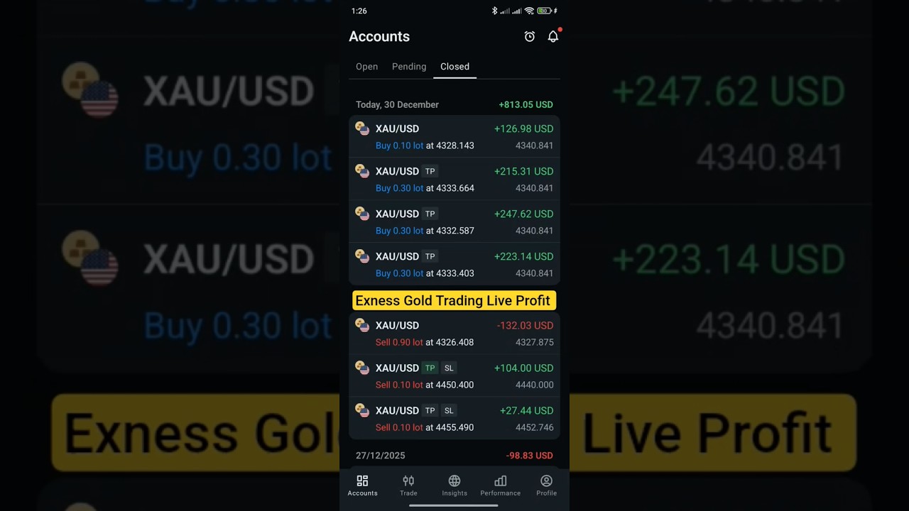 Exness Gold Trading Live Profit 