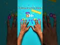 #9larÇarpımı #Matematik #KolayMatematik #BiliyorMuydun #EğiticiVideo #Shorts #MerakEt