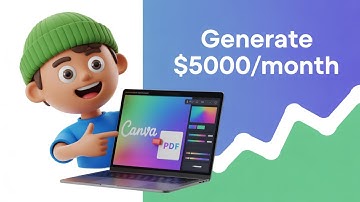 Build Canva Clone in React: Make $5K/Month - Image & PDF Editor (Node, Express, AdSense, Ezoic, SaaS