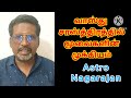 வாஸ்து சாஸ்த்திரத்தில் மூலைகளின் முக்கியம்