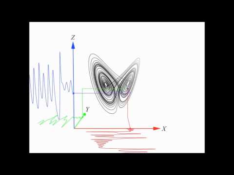 PNAS : Equation-free mechanistic ecosystem forecasting using empirical dynamic modeling