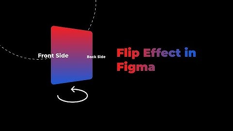 Create a Stunning Card Flip Animation in Figma!