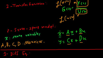 Signals and control systems Chapter 4 Part 1