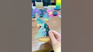 Khám phá tính cách cùng ấn phẩm in Standee mica 12 cung hoàng đạo - In Kỹ Thuật Số Since 2006