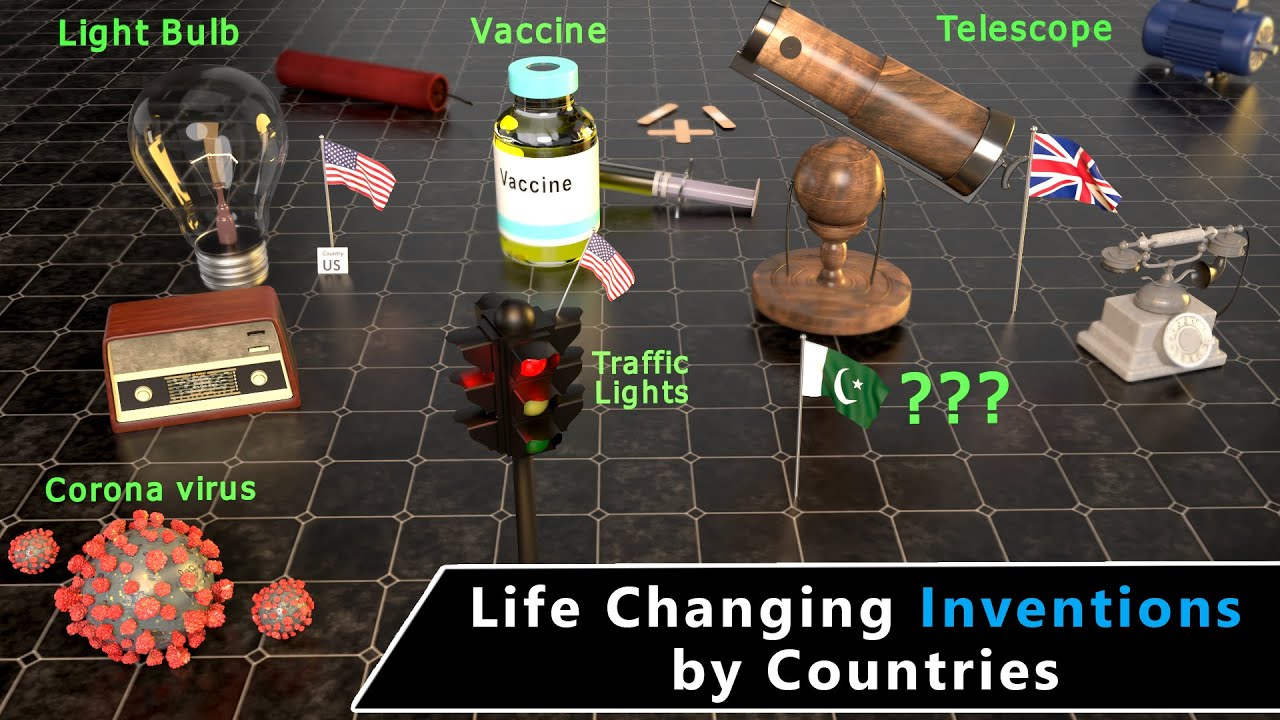 Which Country Has Invented The Most