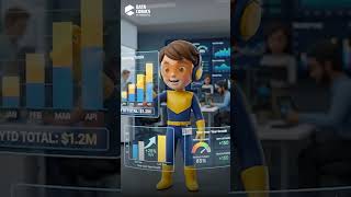 Power BI Explained in Under 60 Seconds