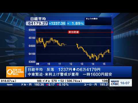 日経平均反落、中東情勢・米利上げ警戒　英アーム株安でソフトバンクG急落【日経CNBC/きょうのポイント、明日のヒント】