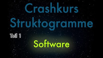 [Struktogramme 1] Software für Struktogramme