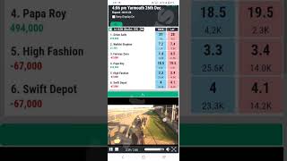 Grayhound Race Jackpot Win Betpro Exchange Online Betting screenshot 4