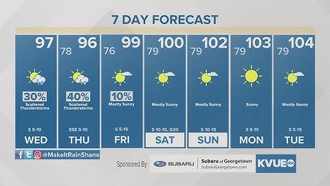 Live Austin-area weather update: Afternoon storms, Saharan Dust possible Wednesday