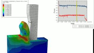 Coupled Eulerian Lagrange CEL Orthogonal Cutting Analysis 4