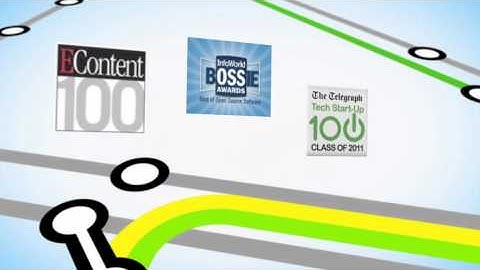 Now Boarding - Alfresco