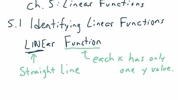 Algebra 1: 5.1 Identifying Linear Functions