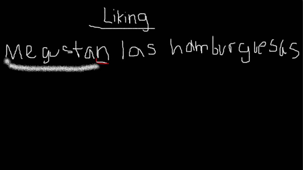 Liking Things In Spanish Explained YouTube