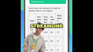 AI Spreadsheet Magic! 🚀 | Todd