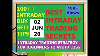 INTRADAY TRADING STOCK JUNE 2020/ BEGINNERS INTRADAY BUY SELL 100++TIPS/ BEST INTRADAY STRATEGY