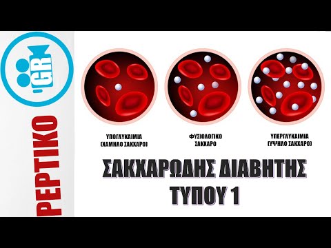 ΔΙΑΒΗΤΗΣ ΤΥΠΟΥ 1: Συμπτώματα, διάγνωση, θεραπεία! - peptiko.gr