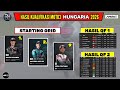 Hasil Kualifikasi Moto3 Hari ini~Hasil Kualifikasi Moto3 Hungaria 2026~Starting Grid & Jadwal Race