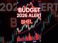 “Budget 2026 Warning: Kya Aap Ready Ho?” #mixtape