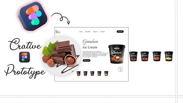 Figma Tutorial: Ice Cream Animation in Figma | UI/UX Motion Design #grptrend