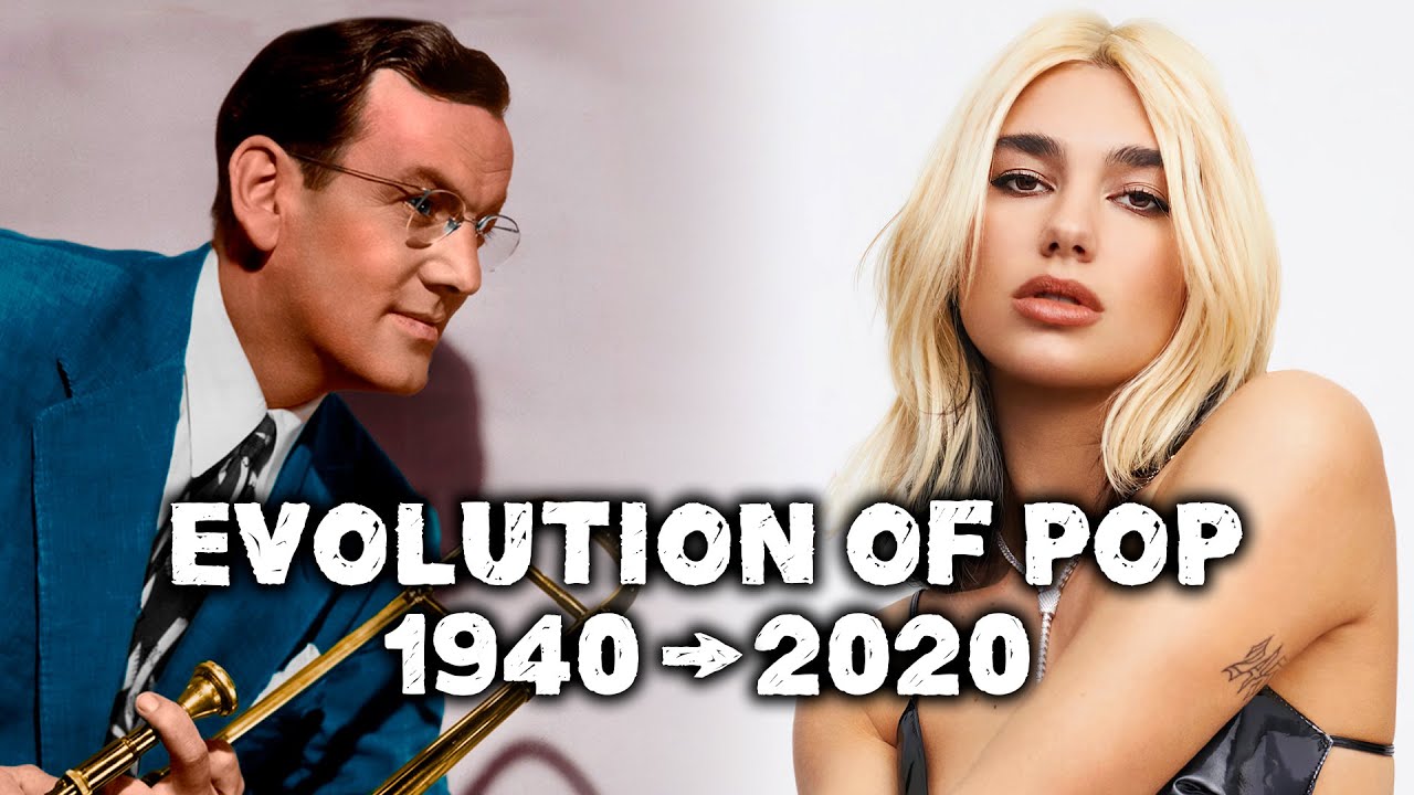 Evolution of Pop Music 1940   2020
