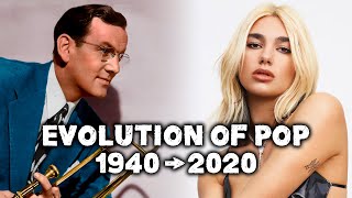 Evolution Of Pop Music 1940 - 2020