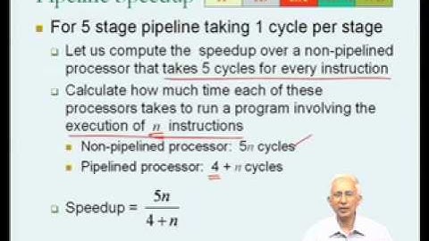 Mod-05 Lec-22 Pipeline hazards