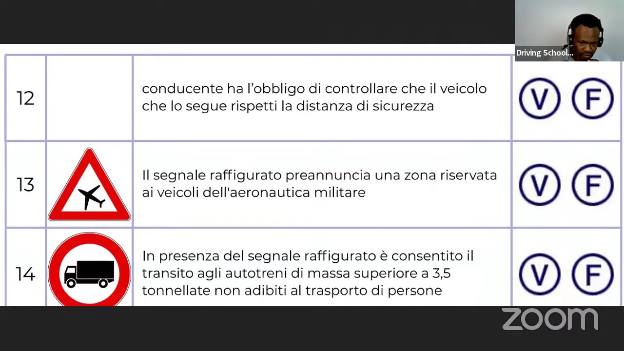 PATENTE B QUIZ TEST  EP1