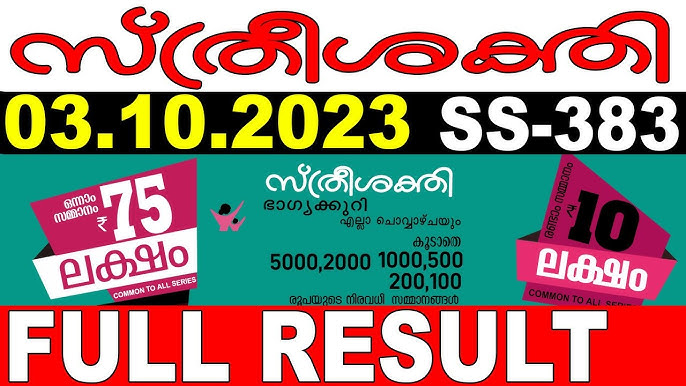 Kerala Lottery Result 2022: Check Win-Win W-694 Winning Numbers for  November 21 - News18