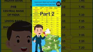 Best fixed deposit plan in bank in india 2025 part 2 #max #fixeddeposit #banking #bestfd #wt4u