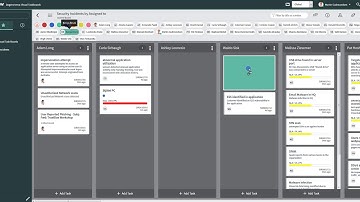 ServiceNow Visual Taskboards