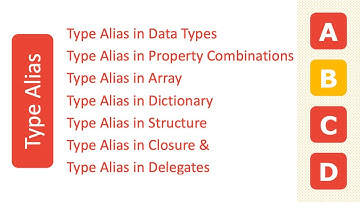 TypeAlias in Swift | Swift Notes | ABCD