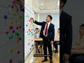 From Chaos to 2x Output: Practical AI Automation at Work