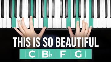 Pianoakkoordprogressies: ULTIEME gids voor beginners