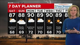 Chicago Weather: Storms Push To The Southeast, Leaving Immediate Chicago Area