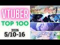 【2026/5/10-16】Vtuber 歌ってみた&オリジナルソング 週間再生数ランキング TOP 100