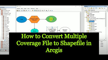 How to #Convert Multiple #Coverage File to #Shapefile in #Arcgis