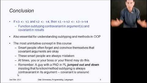 Function/Method subtyping is always contravariant in its argument - covariant is unsound