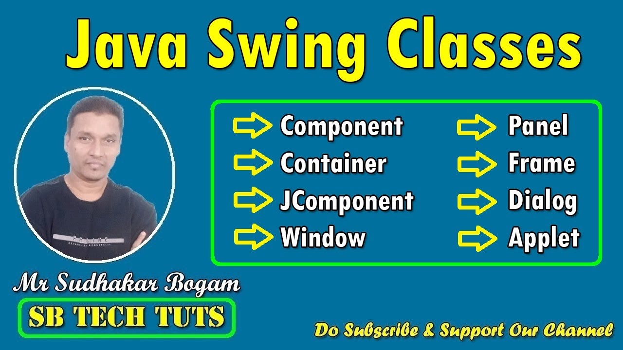 Java Swing Classes | Hierarchy of Java Swing Classes | Java Programming ...