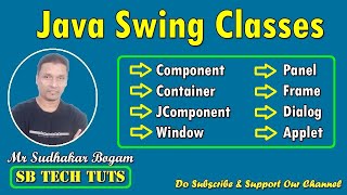 Java Swing Classes | Hierarchy of Java Swing Classes | Java Programming