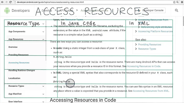 IDs dos Recursos