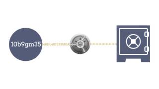 TC Citadel - Tokenization Platform